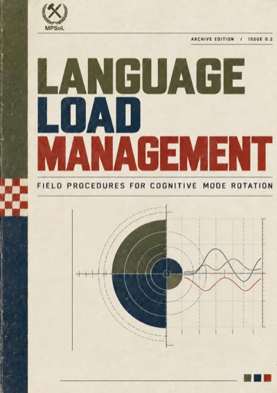 Front cover of Language Load Management